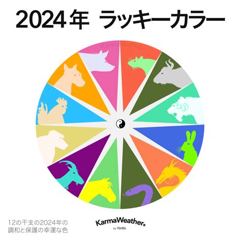 屬龍今年幸運色|2024龍年十二生肖幸運色公開！從流年運勢挑精品包。